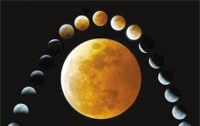 今年首次天狗食月将登场 月食观赏地图 看你家能否捕捉月亮“变脸