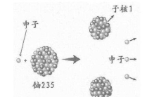 日本的核泄漏会不会对我国造成影响(日本核泄漏废水排放)