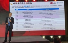 全球高中排行榜首次发布：中国14所上榜