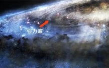 给我两个关键词