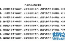八字测名为什么这么火？一个好的名字可以影响一生！