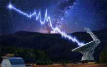 外星人很快就会发现人类  英国科学家为什么如此确定