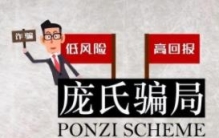 世界上影响最大的骗局：庞氏骗局(无时无刻都在发生)