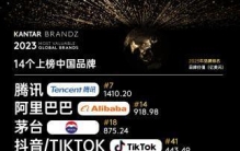 凯度发布最具价值全球品牌100强：14个中国品牌上榜