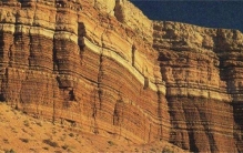 沉积岩的形成过程 主要的岩浆岩包括哪些（风化碎屑物搬运）