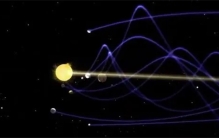 地球位置微调，受太阳角度影响，冰河时期或许再来