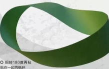 莫比乌斯环的意义 无限循环(有莫比乌斯环的循环的电影)