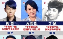 真有“后台”的十位明星。如图所示，最厉害的一位是其太爷爷是民国大总统，其次就是舅