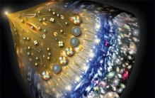 葡萄牙科学家发现寿命“奇点”  或可延长29%寿命周期