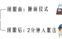 如何不痛苦地早起?,怎样不痛苦的坚持每天早起
