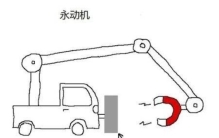 为什么分子在永不停息的做无规则运动,分子为什么会永不停息的运动