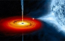 被黑洞吞噬的天体最终去向何方需要更深入的物理解释