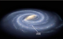 宇宙中最大的比银河系还大的行星或者恒星,宇宙中有多少比银河系大的星系