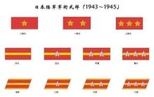 日本少将相当于什么军衔(日本军官大佐大还是少将大)