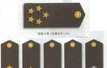 国民党中将加上将衔是什么(民国中将军衔相当于什么官)
