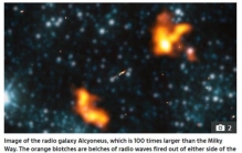 天文学家已发现数十亿个类似银河系的星系我们统称为,宇宙上的奇特天体