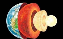 真的有地心文明吗,地心文明到底存在不