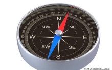 中国四大发明指南针发明者,中国古代四大发明指南针