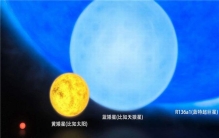 最美十大星球有哪些 R136a1上榜盾牌座UY美丽迷人