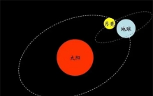 地球的转速正在减缓 要是停下会发生什么（地球停转）