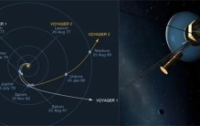 永不返程！飞行230亿公里，携带地球之声的探测器进入星际空间？