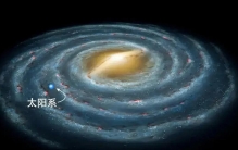 银河系究竟长啥样？收集了一亿颗恒星数据后，天文学家有了答案
