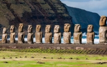 复活节岛石像是外星人,复活节岛石像未解之谜