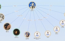 派海豚抢老婆玷污美杜莎这个拿三叉戟的男人比海王更风流