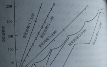 扇贝效应教育启示,扇贝效应在班级管理中的应用