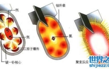 世界上拥有氢弹的国家，只有中国还剩30枚氢弹