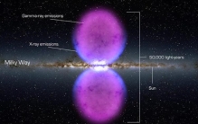 银河系之谜,地球上看到的银河系是完整的吗