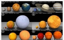 宇宙中最大的恒星是哪个,宇宙中最大的恒星是什么