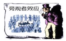 什么是旁观者效应？如何减少旁观者效应(见死不救原因)