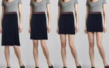 裙长理论是真的吗？女人的裙子越短经济越景气(不符现实)