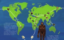 中国人到底起源于哪里？我们的祖先真的是非洲人吗？