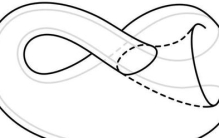 为什么人类永远造不出来克莱因瓶(这是怎么造出来的)