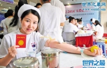 稀有血型都有哪些，Rh熊猫血(P型全国仅有九人)