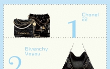 八月份最火包包排名!你最喜欢哪只？