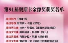 奥斯卡故事,关于奥斯卡的你不知道的事