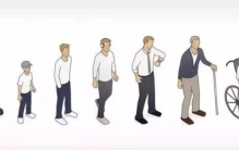 谷歌发出惊天预言:人类将在2029年开始实现永生,谷歌预言10年后的人类永生