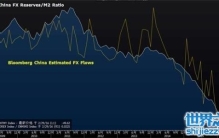 你知道m2是什么意思吗？经济学免费大讲堂开课了