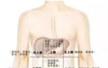 中医内科腹痛的病因病机与辨证论治分析,腹痛的中医诊断及辨证