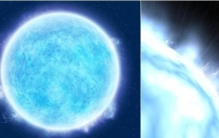 天体在大气层之外,宇宙天体是怎么运行的