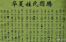 百家姓来历的故事,百家姓的民间轶事