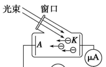 至今未解的科学之谜,科学未解之谜200题