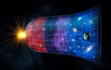 宇宙大爆炸，是科学理论还是仅仅是猜想？
