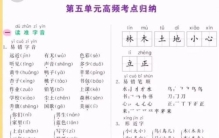 小学一年级语文打基础让孩子掌握这两个知识点就够了吗,小学语文1年级基础知识大全