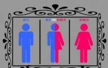 性别认同障碍是什么?性别认同障碍与同性恋不同吗