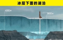 关于南极洲的6个有趣而又神秘的事实,关于南极洲有什么知识