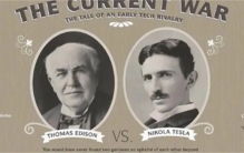 现代电力的发明者  尼古拉·特斯拉的顶级发明  你知道都有哪些吗